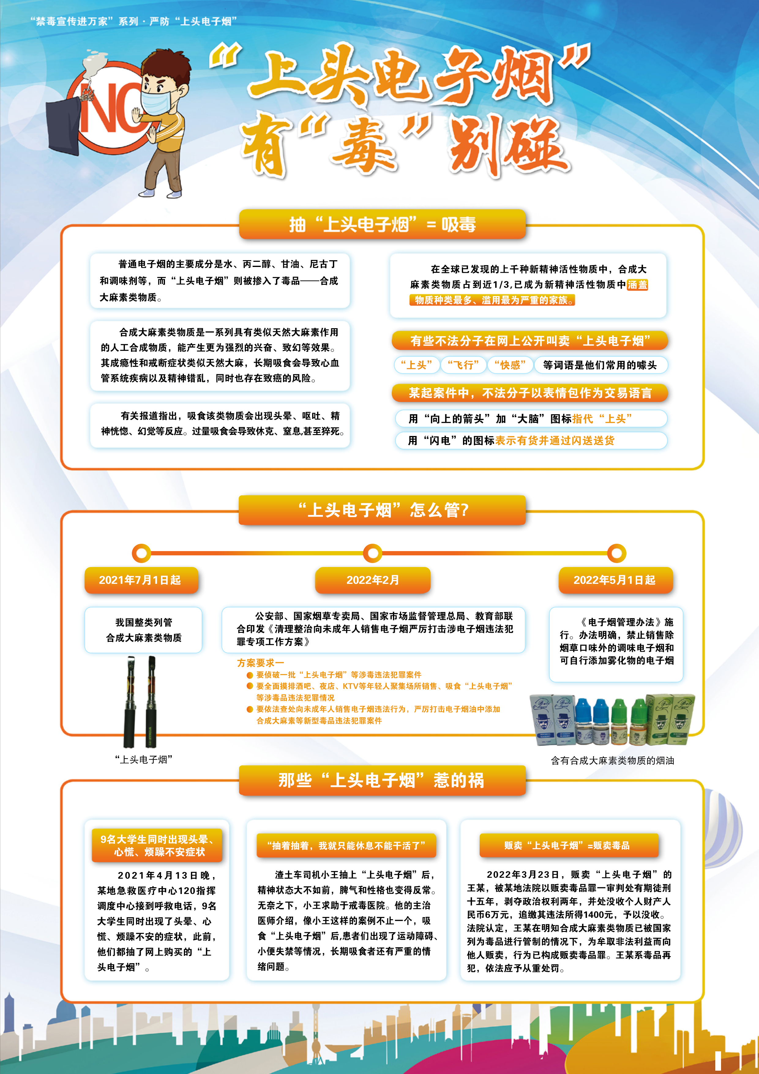 “禁毒宣传进万家”系列·严防上头电子烟——“上头电子烟  有”毒“别碰